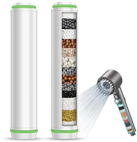 MEKO 2er Pack Filter NUR für Handbrause mit ASIN B0CGHXYM1Y von MEKO, 15 Schichten Ersatzfilter für hartes Wasser Reinigen und Entfernen von Chlor und schädliche Substanzen