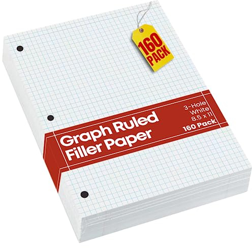 1InTheOffice Graph Paper Loose Leaf, Graph Ruled Filler Paper, 8.5 x 11, White, 160 Sheets, 2 Pack