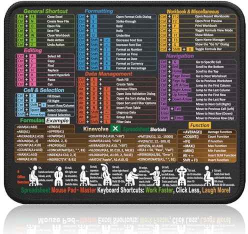Kinevolve Mouse Pad with Excel Shortcuts – Small Excel Pro Cheat Sheet Desk Pad – 11.8x9.8 Portable Computer Mousepad – Gaming, Office, Waterproof, Non-Slip, Stitched Edges