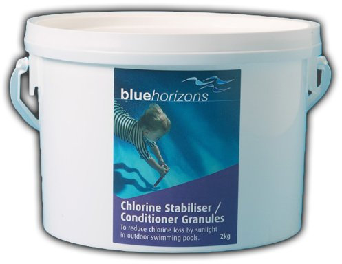 Happy Hot Tubs Chlorine Stabiliser/Conditioner Swimming Pool 2kg