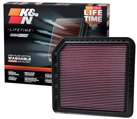 K&N High-Flow Original Lifetime Engine Air Filter: Increase Power: Premium, Washable: Compatible with 2010-2024 Infiniti/Nissan: QX56, QX80, Armada, Patrol, 33-2456