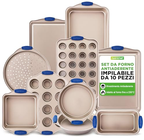 NutriChef 10-Piece Nonstick Bakeware Set - Premium Carbon Steel Baking Pan Set w/Heatsafe Silicone Handles, Includes Pizza Crisper, Loaf Pan, 12 & 24 Cup Muffin Pans, Cake Pans, Cookie Sheets