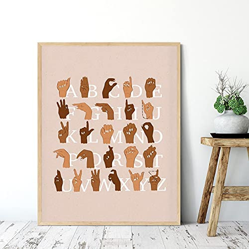 dsdsgog Gebärdensprache Nordic Poster Gebärdensprache Alphabet Leinwand Malerei Wandkunst Bild ABC Drucke Kinderzimmer Kinderzimmer Dekor 40x60cm Rahmenlos