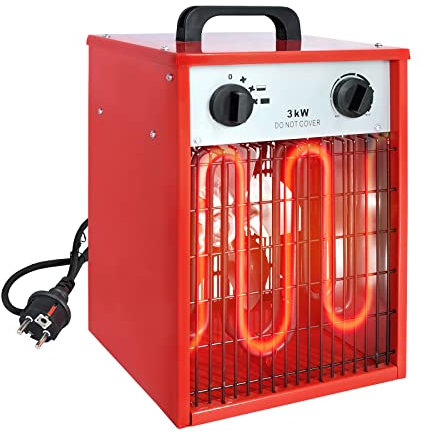 NAIZY 3KW Calefacción Eléctrica 220V Calefactor Eléctrico Profesional con Ventilador, Calefactor Eléctrico con Termostato y 4 Niveles de Calefacción, con Protección Contra Sobrecargas