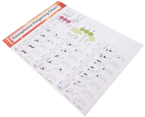 UTHCLO Saxophon Grifftabelle Poster Beschichtetem Papier Saxophon Akkorddiagramm für Anfänger Langlebiges Übungsdiagramm Praktisches Zubehör für Blasinstrumente