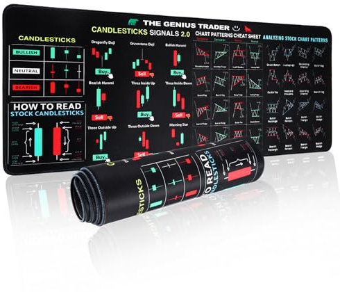 Schreibtisch Unterlegmatte, Anti Rutsch Tischunterlage Schreibtisch Stock Market Großes Mauspad 80 x 30 cm Schreibtischmatte Trading Börse Investitionsanleitung für Anfänger für Home Office