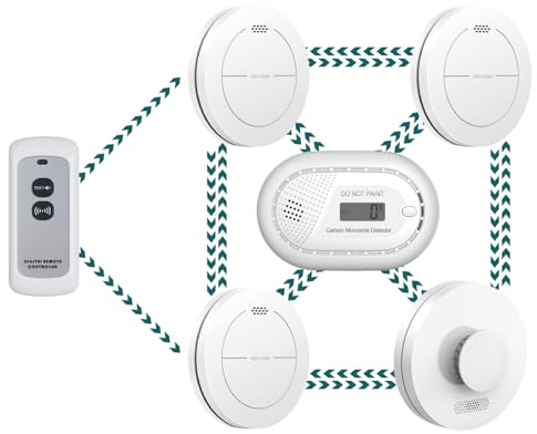 Safeliveo Interlinked Smoke, Heat and CO Alarm Bundle with 10 Years Battery | Wireless interlinked system,Scotland and England Law Compliant,Pre-Linked Fire Detectors for Home, 5 Pack+1 Remote control