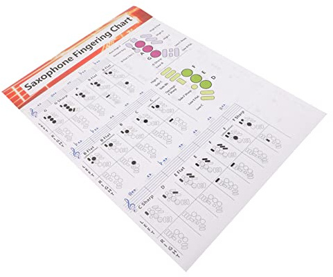 Saxophon Akkorddiagramm Poster aus Papier für Lernhilfe | Klare Druckqualität, Verschleißarm, Referenz für Anfänger und Fortgeschrittene, Praktische Übersicht