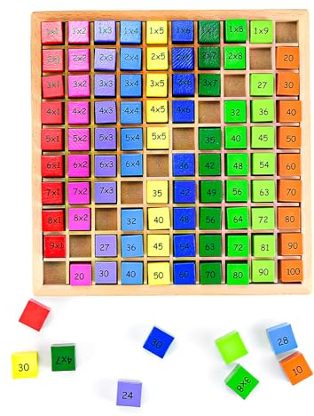 Table de Multiplication en Bois Mathématique 1x1 Tableau Planche de Multiplication Jeu de Table de Multiplication Jouets Montessori pour L'éducation des Jeunes Enfants - Apprentissage du Calcul