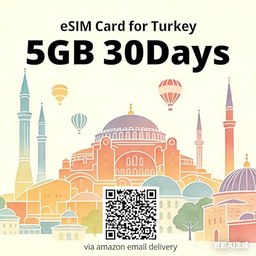 eSIM Türkei 5GB Daten 30 Tage Prepaid Karte 5G/4G Highspeed LTE Keine Registrierung erforderlich Ohne Ausweisprüfung Sofortige Lieferung per E-Mail Funktioniert mit iOS Android