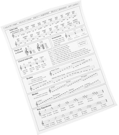 UPKOCH Small Harp Chord Chart for Beginners Harp Chord Poster Finger Positions Music Theory for Practice and Learning