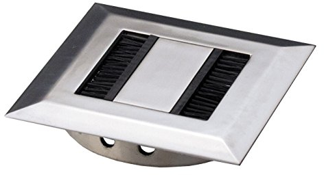 ToniTec® Kabeldurchlass Kabeldose Kabeldurchführung Zinkdruckguss Zamak 80mm Chrom, Aluminium und Edelstahl rechteckige Öffnung