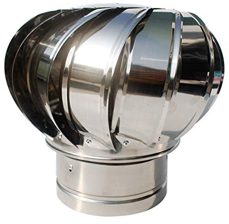 Stainless Steel Rotating Chimney Cowl Cap - Anti Downdraught Bird Guard Spinner - Universal Fit (150mm & 160mm) - Weather-Resistant Chimney Solution