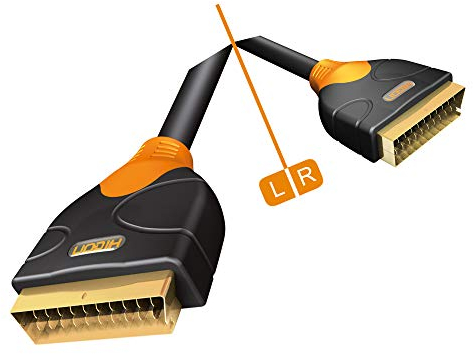 Hicon HIE-SCSC-0300 Câble péritel ergonomique OFC 21 broches 3 m