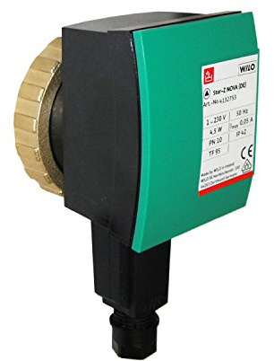 Sanitär-Umwälzmotor Wilo Z-Servicemotor Nova