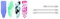 Brabantia Ironing Board Cover with 2 mm Foam and Fasteners - Size B, Standard, Bright Assorted Colours