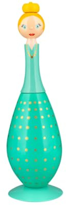 Pylones Flüssigseifenspender – Shampoo Blau 2