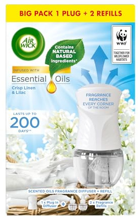 Air Wick Electrical Plug-In Diffuser & 2 Refills – Crisp Linen & Lilac Air Freshener for Long-Lasting Home Fragrance