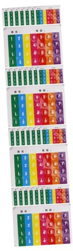 Toyvian 4 Sätze Panflöte-notenaufkleber Umfassendes Set Zum Erlernen Von Blockflöteninstrumenten Für Jungen Und Mädchen 8 Stück * 4