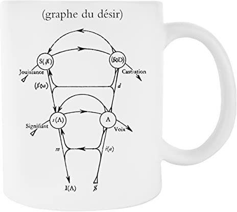 Newtee Lacans Graph Of Desire Tasse En Céramique Blanche Pour Tasse À Café Pour Le Thé