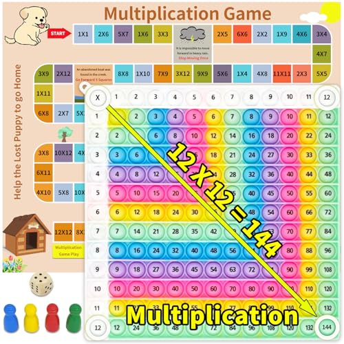 YGC LAOMI 12x12 Multiplication Chart Press Bubble Sensory Toy, Math Fidget Chart for Kids, Times Tables Learning Game, Stress Relief Classroom Homeschool Manipulatives