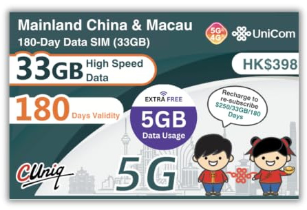 China & Macau Prepaid Data SIM Card (33GB,180 Days) 5G/4G High Speed Ready to Use SIM | Rechargeable SIM | Ready to Use for Business Travel | Hotspot Sharing | Guangzhou Shanghai Beijing Shenzhen