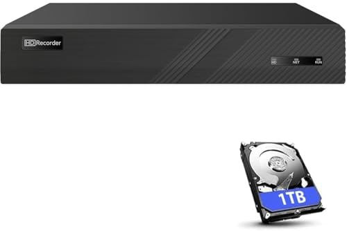 Registratore DVR a 8 canali 1080P 2MP per telecamere coassiali analogiche CCTV, supporta solo telecamere a risoluzione 1080P 2MP o inferiore, archiviazione da 1 TB, compatibile con fotocamere