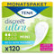 TENA Discreet Mini Ultra Pacco Scorta Mensile - Assorbenti per perdite urinarie femminili, discreti e confortevoli, 6 confezioni x 20 pezzi