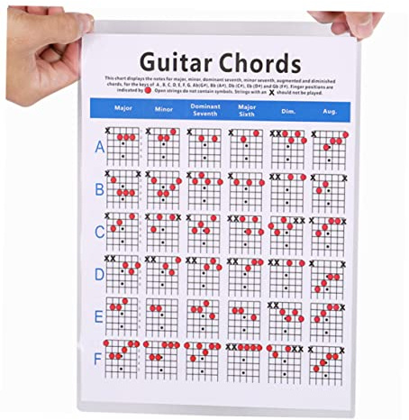 Kupferpapier Gitarrenakkord Größe S Übungstabelle für E-gitarren | Gitarre für Anfänger, Gitarren Fingersatz, Fingerpicking Gitarre