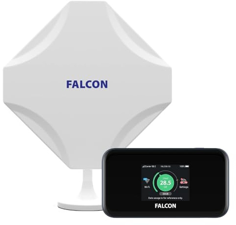 Falcon EVO LTE Router Mobile 5G, Mobiles Breitband-Internet-System, 5G-fähige MiMo-Fensterantenne für Wohnmobile und Wohnwagen mit 1800Mbit/s mobilem CAT22 WLAN Router tragbares WLAN für unterwegs