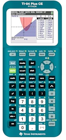 TI-84 Plus CE Graphing Calculator, Trinomial Teal