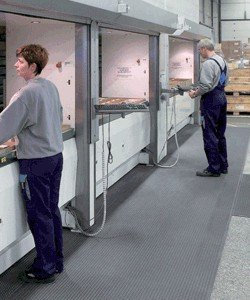 ERGOMAT - AB Classic (Standard) - Ergonomische ANTISTATISCHE Arbeitsplatzmatte - Anti-Ermüdungsmatte für trockene Steharbeitsplätze