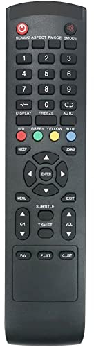 ALLIMITY Sostituisci Telecomando adatto per AKAI Smart TV AKTV3210 40LEDFHDSMART 49LEDFHDSMART