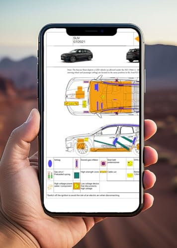 Digitale Rettungskarte per QR-Code, kompatibel mit Man TGE Kasten Kombi (ab 2017)