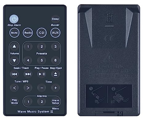 TCNOUMT Neue Ersatz-Soundbar-Fernbedienung kompatibel für Bose Sound Touch Wave Music Radio System I II III IV Passend für Bose Wave Music System III AWRCC1 AWRCC2 AWRCC3