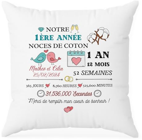 𝗖𝗔𝗗𝗘𝗔𝗨 𝗣𝗟𝗨𝗦 Coussin Personnalisé Prénom - Noces De Coton - Coussin Personnalisable, Housse De Coussin Personnalisé, Cadeau Anniversaire Mariage, Cadeau Noces De Coton, Cadeau 1 An De Mariage