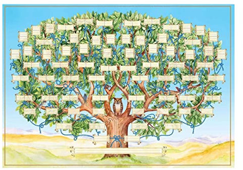 Stammbaum-Diagramm for Ausfüllen – Genealogie-Poster der 6. Generation, leeres, ausfüllbares Ahnentafel, Leinwanddruck, Stammbaum-Genologie-Diagramm, Poster, Wanddekoration, Geschenke – 15,7 x 23,6 Zo