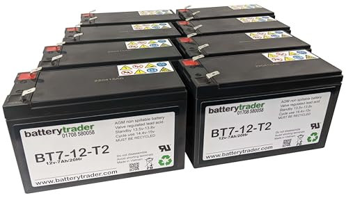 BatteryTrader® battery pack compatible with APC RBC12 batteries for UPS system