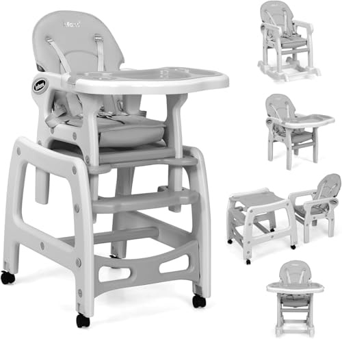 RELAX4LIFE 5 en 1 Trona Evolutiva Bebe con 4 Ruedas Bloqueables, Doble Bandeja Extraíble, Respaldo Ajustable y Cinturón de Seguridad, Trona Portátil para Niños de 6-36 Meses, Carga 20kg (Gris)