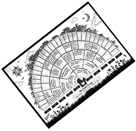 DIYEAH 1stück Ausfüllbares Ahnendiagramm Für Familiengeschichte Genealogie Poster Familienbaum Handbeschriftung Wanddekoration Für Zuhause Und Veranstaltungen
