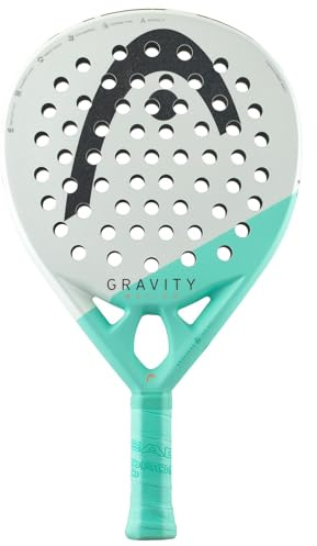 Head Gravity Motion 2024