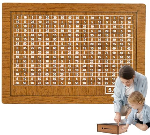 Spardose aus – Münzsparbox, Geldzielbox, Retro-Sparbox, Vintage-Holzspardose, Retro-Spardose, personalisierte Sparbox, Münzbox für Erwachsene, 20,1 x 14,5 x 6,6 cm