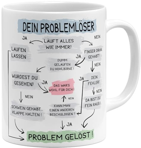OM3® lustige Problemlöser Kaffee-Tasse mit Spruch - Problemlösung auf der Arbeit - Flowchart Diagramm - Keramik Becher - 11oz 325ml - Beidseitig Bedruckt - Weiss