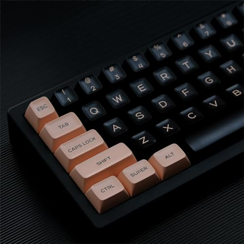 DucKey Vintage 2-farbiges PBT Tastenkappen Set, 140+ Tasten/SA-Profil/Doubleshot Keycaps für Mechanische Tastatur(Pink and Black)