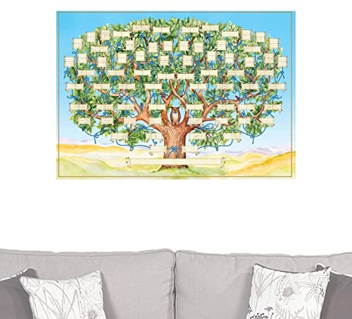 Joyivike Diagramme d'arbre généalogique à remplir,Affiche généalogie - 40x60cm / 15.75x23.62inch Arbre généalogique Généalogie, Cadeaux pour Que Les Enfants connaissent Leur