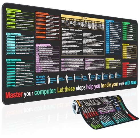 Excel Cheat Sheet Desk pad—Contains 9 Major Excel Function modules|Large XL Size（31.5 * 11.8 inch）|Desk mat for Keyboard and Mouse|Work、Study、Gaming Mouse pad|Waterproof、Anti-Slip Large Mouse pad