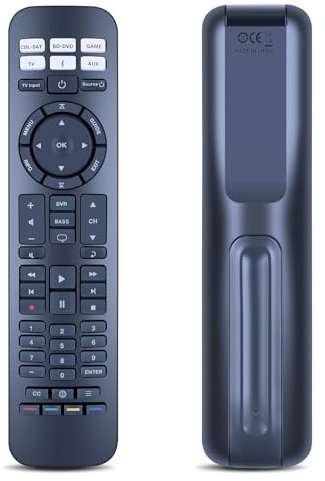 GOUYESHO Telecomando di ricambio per Bose Solo 5 TV RC-PWS III universale CineMate Home Cinema e sistemi di altoparlanti Cinema CineMate