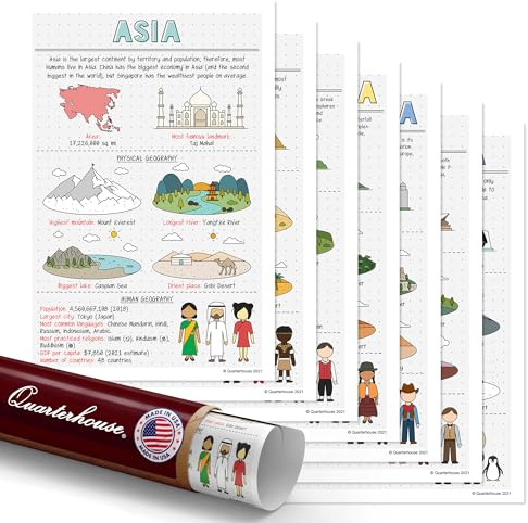 Quarterhouse 7 Poster Seven Continents Set, Social Studies Classroom Learning Materials for K-12 Students and Teachers, 12 x 18 Inches, Made in USA