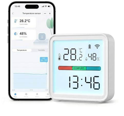 Thermomètre Hygromètre WiFi Intérieur avec Alertes App, Compatible Alexa | Capteur de Température et d’Humidité, Exportation Données, Écran LED Rétroéclairé, idéal pour Maison, Chambre Bebe, Serre