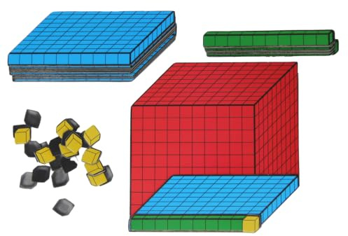 WISSNER® MAG-Pap Dienes Rechensatz magnetisch (54 Teile)